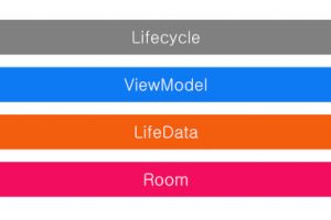 diagram Components