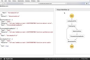 Serverless workflow