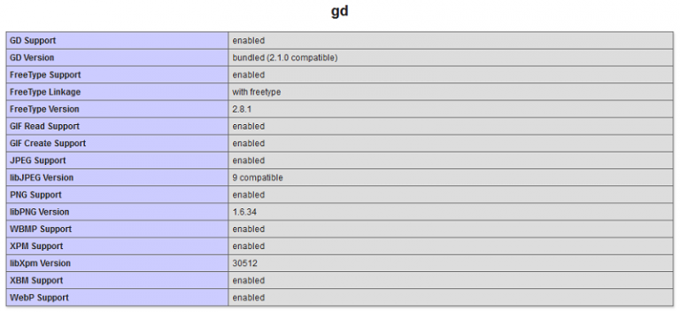php gdampp
