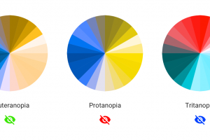 color blindness examples