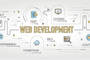 web development process