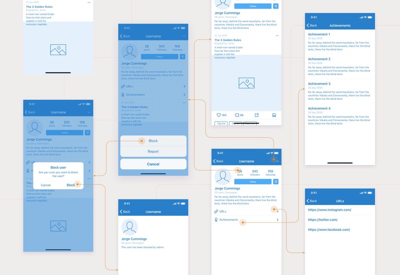 wireframe prototype mockup