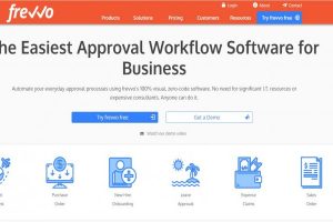 frevvo business process automation software