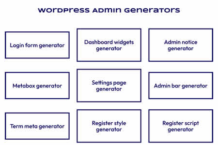 Free WordPress Generators