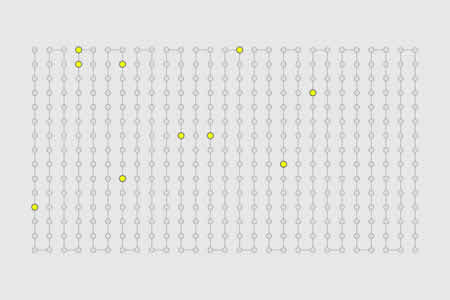 Best Data Visualization Projects of 2022