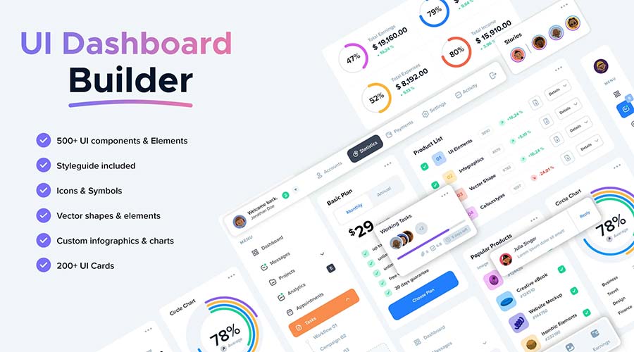 UI Dashboard Builder for Figma