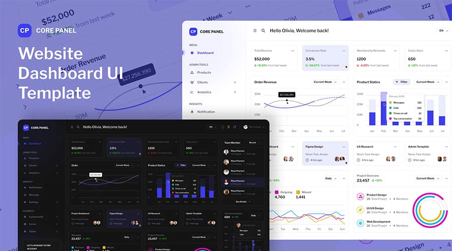 Website Admin Dashboard for Figma